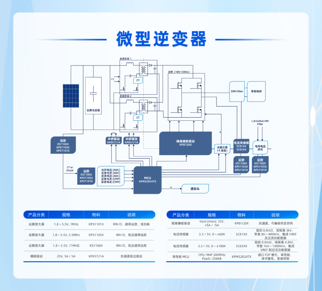 0542c6c6-bc9f-11f0-8c8f-92fbcf53809c.png
