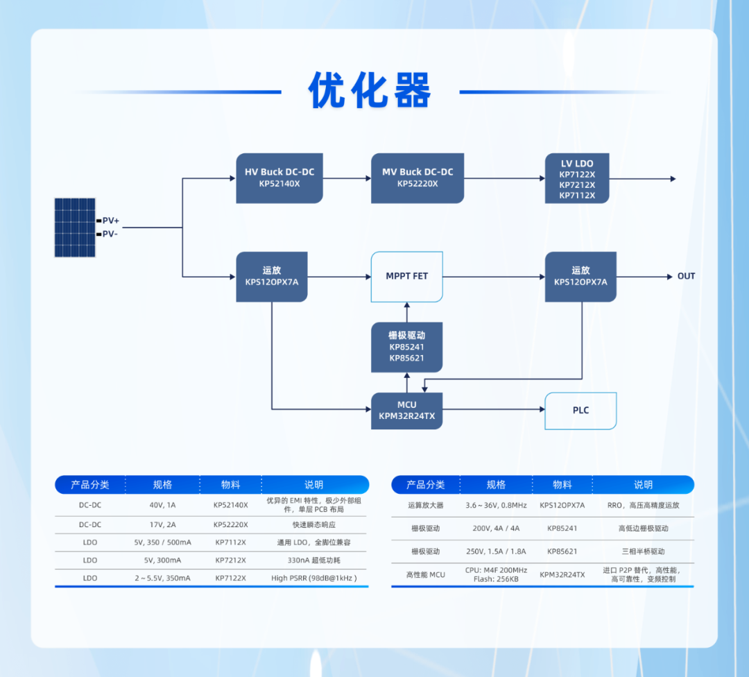 05b35440-bc9f-11f0-8c8f-92fbcf53809c.png
