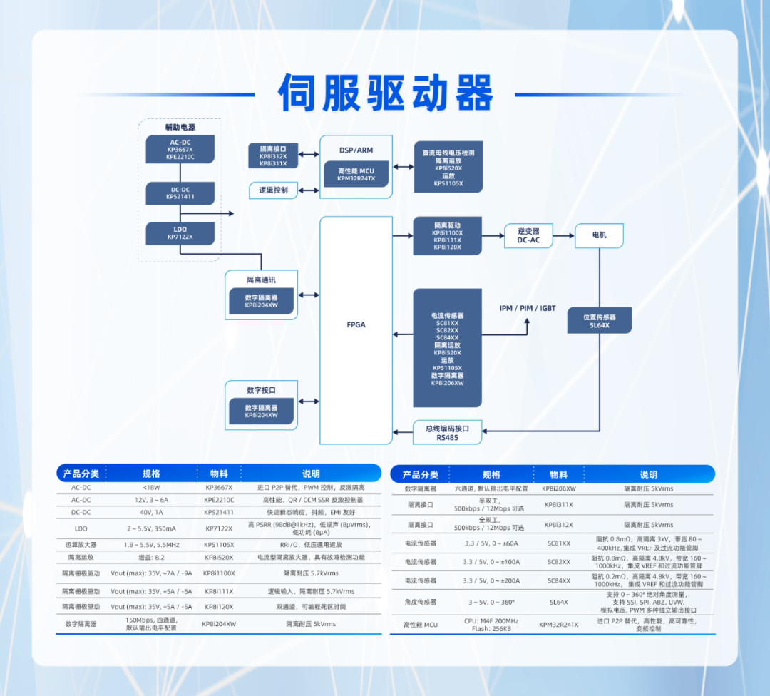 0687c09a-bc9f-11f0-8c8f-92fbcf53809c.png