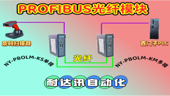 长距传输不稳？这款<b class='flag-5'>耐</b><b class='flag-5'>达</b><b class='flag-5'>讯</b><b class='flag-5'>自动化</b><b class='flag-5'>PROFIBUS</b><b class='flag-5'>光纤</b>模块让<b class='flag-5'>条码</b><b class='flag-5'>扫描</b>器秒变“稳准狠”！
