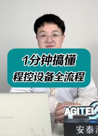 1分钟搞懂程控设备全流程  #远程控制 #仪器仪表 #电子测量仪器
 
