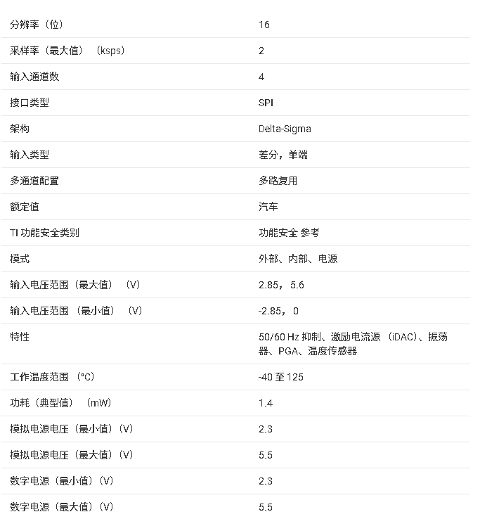 传感器
