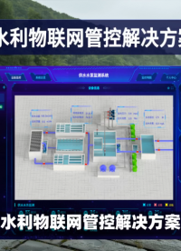 水利物联网管控解决方案：赋能智慧水务高质量发展 #plc #物联网 