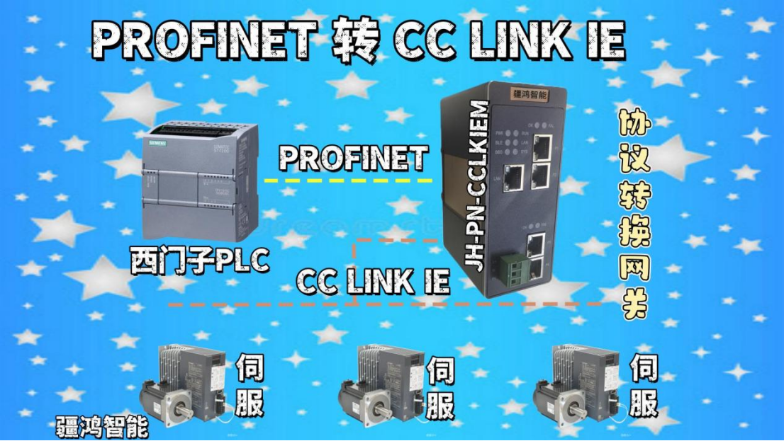 <b class='flag-5'>破</b>局之道：CCLinkIE<b class='flag-5'>轉(zhuǎn)</b><b class='flag-5'>ProFINET</b><b class='flag-5'>網(wǎng)關(guān)在</b>白酒罐裝封箱機(jī)的智能升級(jí)<b class='flag-5'>實(shí)踐</b>