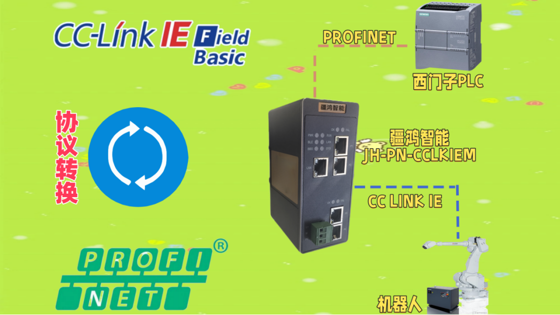 一場協(xié)議轉換的“破壁”之旅：<b class='flag-5'>CC-Link</b> <b class='flag-5'>IE</b><b class='flag-5'>轉</b><b class='flag-5'>PROFINET</b><b class='flag-5'>網(wǎng)關</b>實戰(zhàn)手記