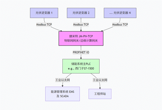 wKgZO2kUbmaAU7A6AAGLTdGVpME890.png