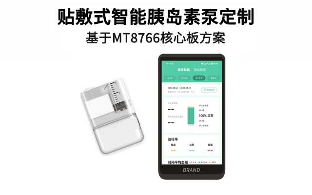 智能医疗