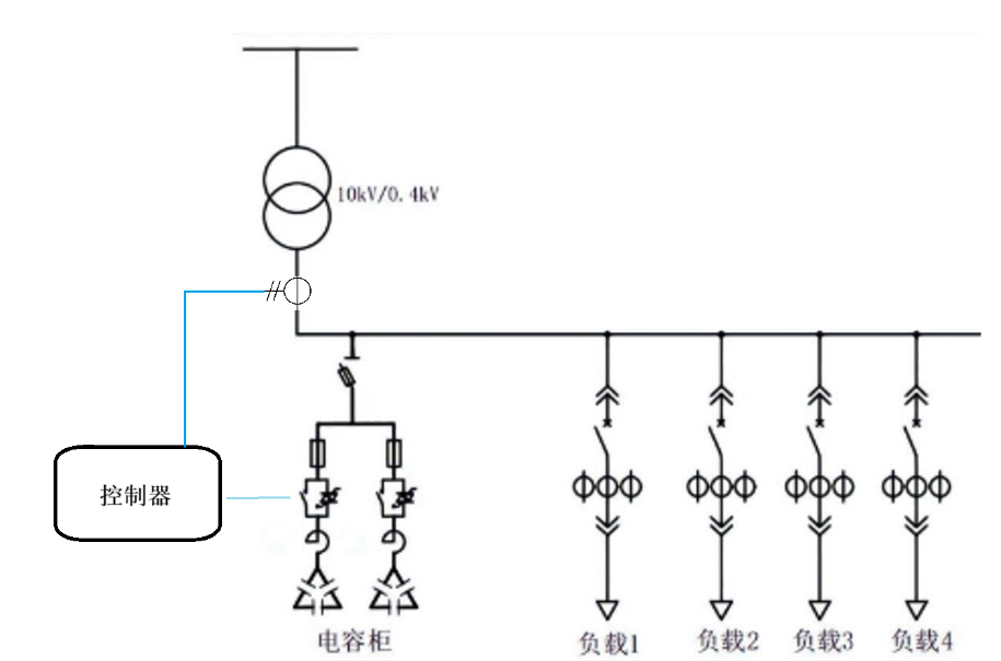 wKgZPGkVMBGAef61ACHaSbtw2VY113.png