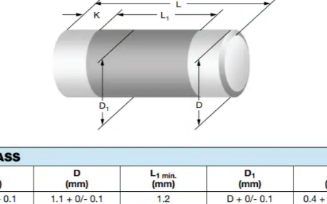 <b class='flag-5'>Vishay</b> / Beyschlag MMU 0102 VG03<b class='flag-5'>薄膜</b>可靠MELF<b class='flag-5'>電阻器</b>數據手冊
