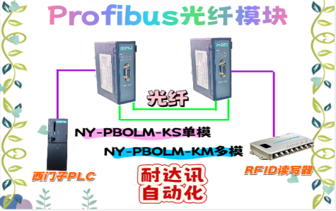 從‘卡殼’到‘絲滑’：<b class='flag-5'>耐</b><b class='flag-5'>達(dá)</b><b class='flag-5'>訊</b><b class='flag-5'>自動(dòng)化</b><b class='flag-5'>PROFIBUS</b><b class='flag-5'>光纖</b><b class='flag-5'>模塊</b>如何讓RFID讀寫(xiě)器實(shí)現(xiàn)‘零延遲’物流追蹤？”