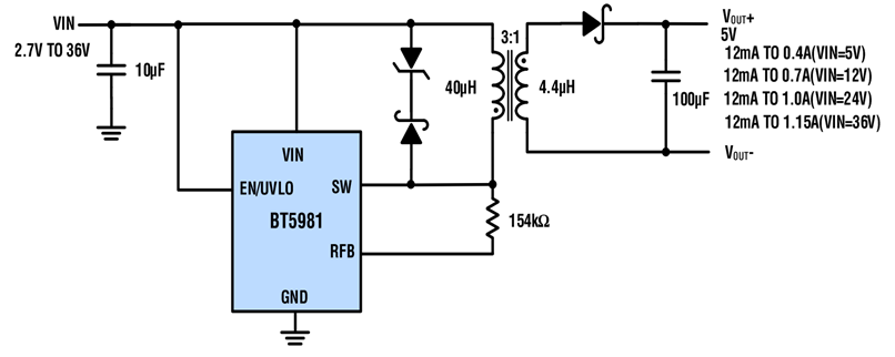 <b class='flag-5'>國產(chǎn)</b>高性能PSR<b class='flag-5'>隔離</b>DC-DC轉(zhuǎn)換器芯片<b class='flag-5'>BT5981</b>