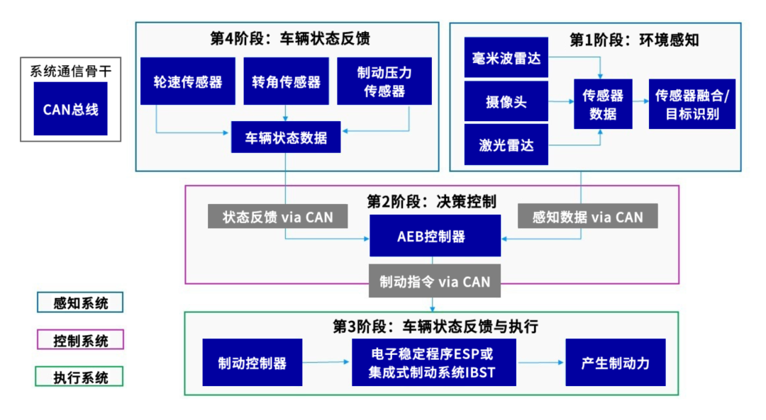 2848a444-be96-11f0-8c8f-92fbcf53809c.png