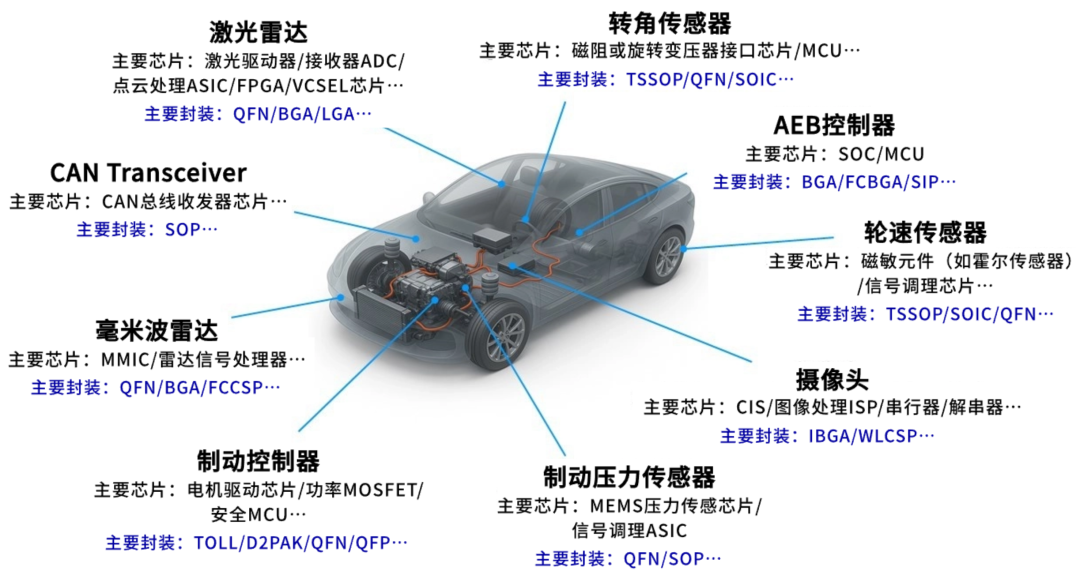 28aa365a-be96-11f0-8c8f-92fbcf53809c.png
