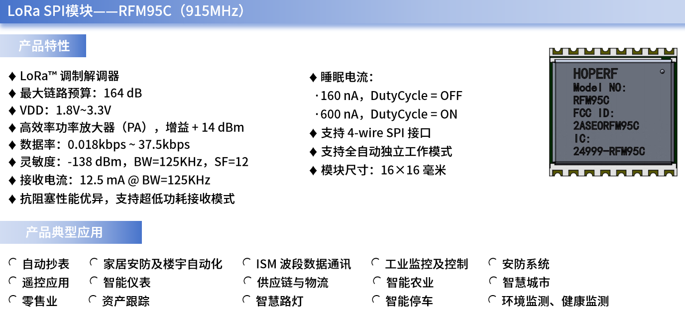 RFM95C.png