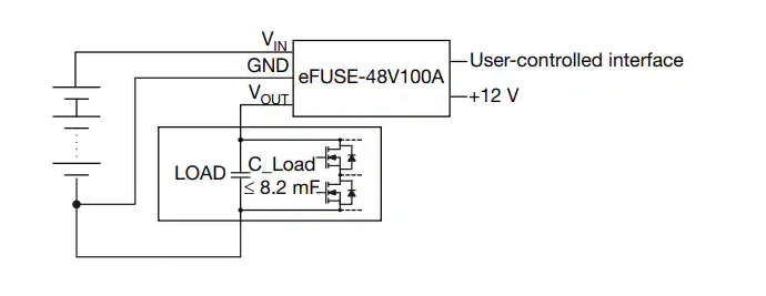 Vishay 48V 100A eFuse 技術(shù)解析：革新電子保險(xiǎn)絲設(shè)計(jì)的參考方案
