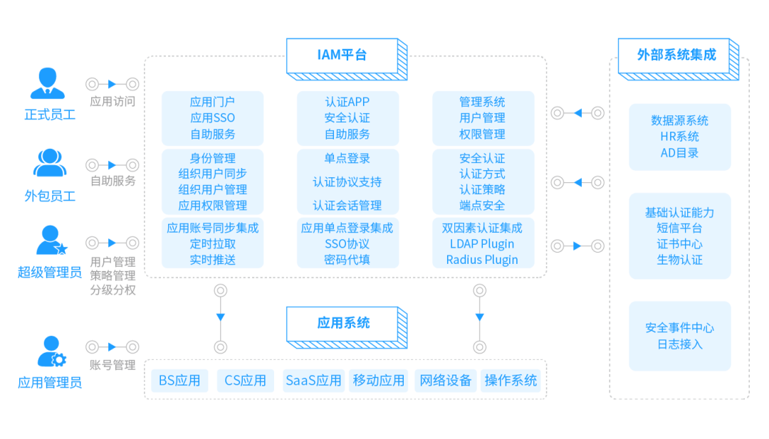 1dfe3c38-beb4-11f0-8c8f-92fbcf53809c.png