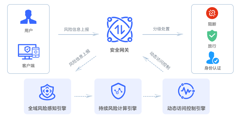 66c1f42a-bf70-11f0-8c8f-92fbcf53809c.png