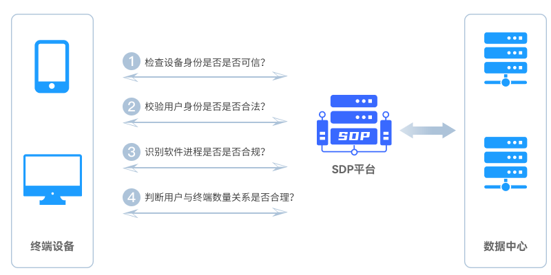 666b2a50-bf70-11f0-8c8f-92fbcf53809c.png