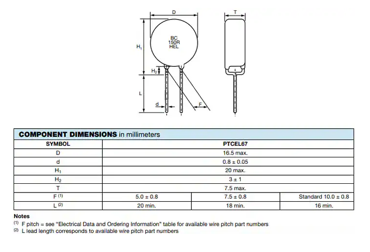 ?PTCEL67高能系列熱敏電阻技術(shù)解析與工程應(yīng)用