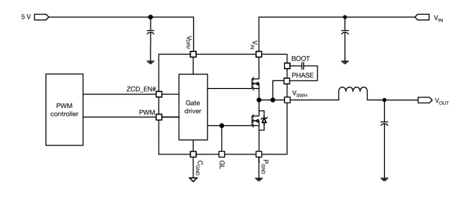 Vishay SiC544 40A VRPower?集成功率級(jí)技術(shù)解析與應(yīng)用指南