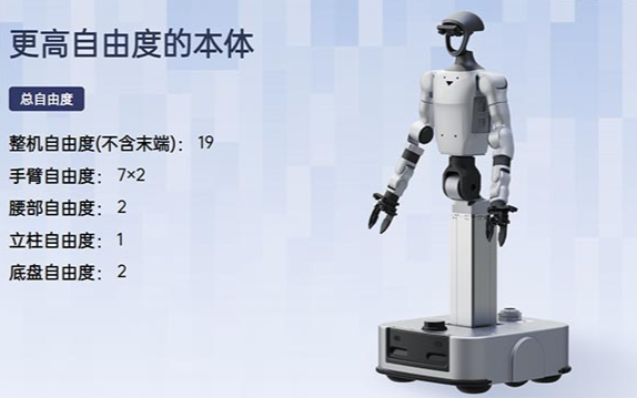 <b class='flag-5'>宇</b><b class='flag-5'>樹</b>科技上新，首款輪式<b class='flag-5'>機器人</b><b class='flag-5'>G1</b>-D發(fā)布