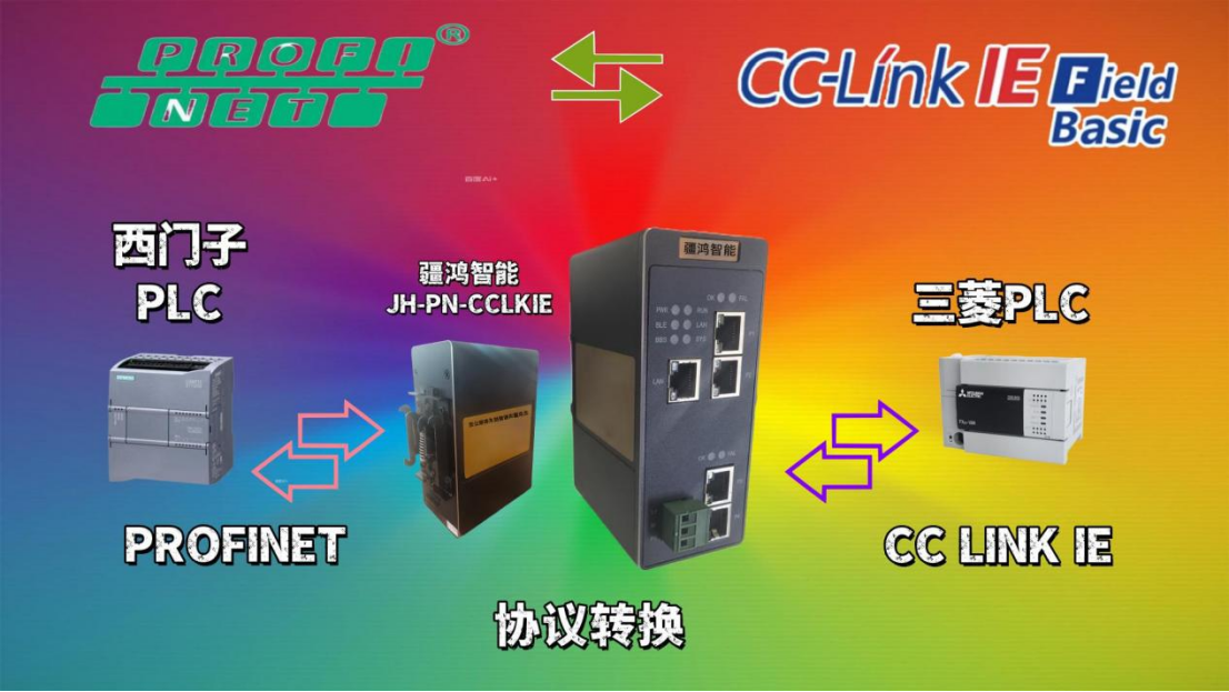 一座“數(shù)字橋梁”：我<b class='flag-5'>用</b>CCLINKIE轉(zhuǎn)PROFINET協(xié)議網(wǎng)關(guān)<b class='flag-5'>為</b>能源系統(tǒng)<b class='flag-5'>裝上</b>“<b class='flag-5'>雙保險</b>”