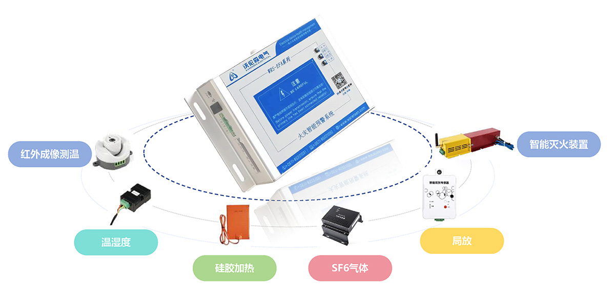高低壓<b class='flag-5'>配電室</b>電氣火災(zāi)監(jiān)控預(yù)警系統(tǒng) <b class='flag-5'>配電</b>柜電氣火災(zāi)<b class='flag-5'>監(jiān)測</b>管理系統(tǒng)沃倫森