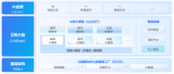 云知聲<b class='flag-5'>榮獲</b>2025年度科技創(chuàng)新<b class='flag-5'>金牛</b><b class='flag-5'>獎(jiǎng)</b>