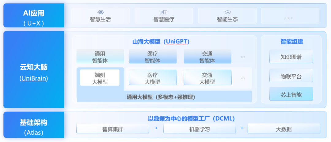cac6b592-c046-11f0-8c8f-92fbcf53809c.png