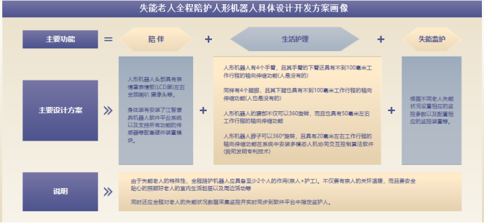 大模型