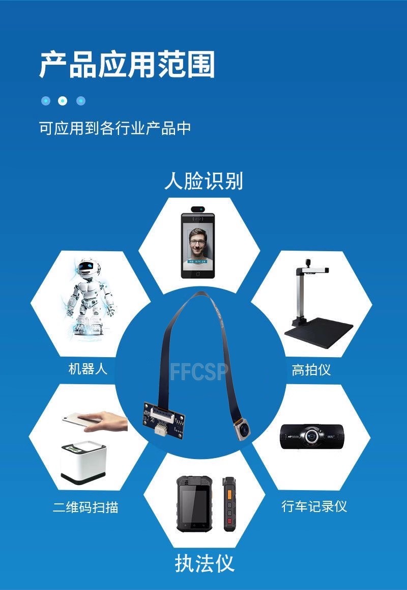 摄像头排线应用FFCSP.jpg