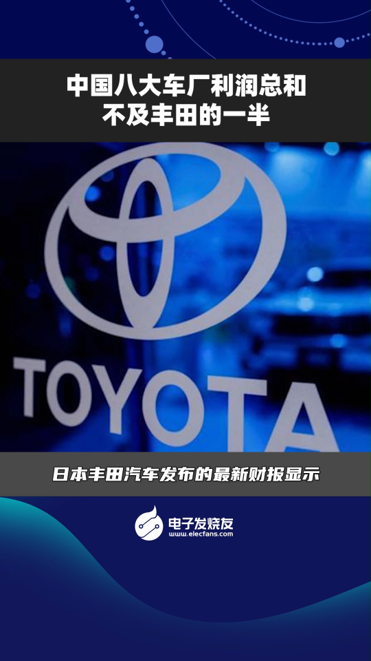 中国八大车厂利润总和，不及丰田的一半