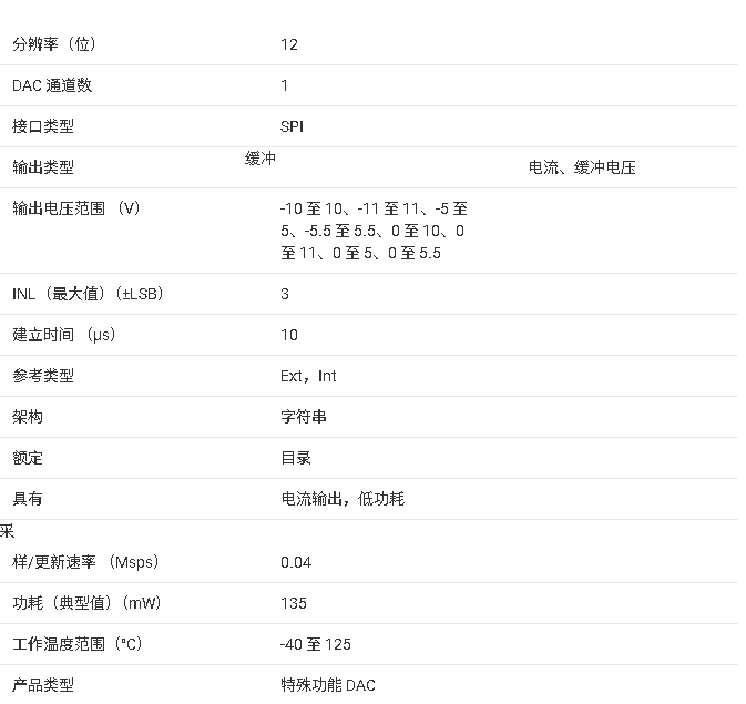 DAC7760 12位、單通道、可編程電流/電壓<b class='flag-5'>輸出</b>DAC技術(shù)手冊