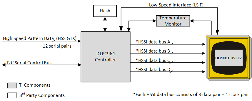 086b8638-d01f-11f0-8c8f-92fbcf53809c.png