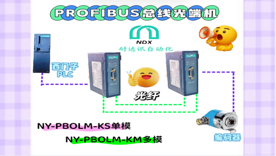 <b class='flag-5'>編碼器</b>數(shù)據(jù)&<b class='flag-5'>amp</b>;<b class='flag-5'>quot</b>;隱形守護(hù)者&<b class='flag-5'>amp</b>;<b class='flag-5'>quot</b>;：Profibus總線光端機(jī)讓通信&<b class='flag-5'>amp</b>;<b class='flag-5'>quot</b>;零干擾&<b class='flag-5'>amp</b>;<b class='flag-5'>quot</b>;成常態(tài)