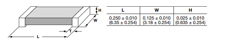 <b class='flag-5'>Vishay</b> Power Metal Strip?<b class='flag-5'>電阻器</b><b class='flag-5'>技術</b><b class='flag-5'>解析</b>與應用<b class='flag-5'>指南</b>