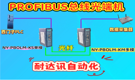 不只是延長(zhǎng)，是“重生”：<b class='flag-5'>耐</b><b class='flag-5'>達(dá)</b><b class='flag-5'>訊</b><b class='flag-5'>自動(dòng)化</b><b class='flag-5'>Profibus</b>總線<b class='flag-5'>光端機(jī)</b>如何<b class='flag-5'>讓</b>老舊設(shè)備數(shù)據(jù)“開(kāi)口說(shuō)話”？