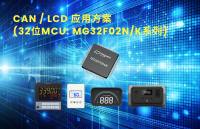 <b class='flag-5'>新品</b><b class='flag-5'>登場(chǎng)</b><b class='flag-5'>丨</b>打造<b class='flag-5'>高效</b>CAN/LCD應(yīng)用的新選擇：32位MCU MG32F02N/K系列