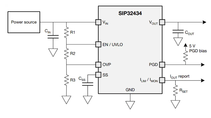 Vishay SIP32434 電子保險(xiǎn)絲技術(shù)解析與應(yīng)用指南