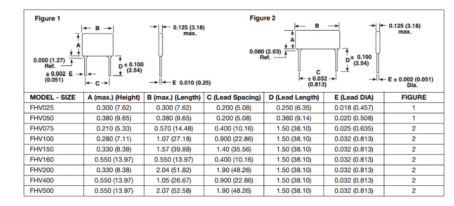 <b class='flag-5'>Vishay</b> Techno FHV系列徑向<b class='flag-5'>厚</b><b class='flag-5'>膜</b>平面<b class='flag-5'>電阻器</b><b class='flag-5'>技術</b><b class='flag-5'>解析</b>與應用<b class='flag-5'>指南</b>