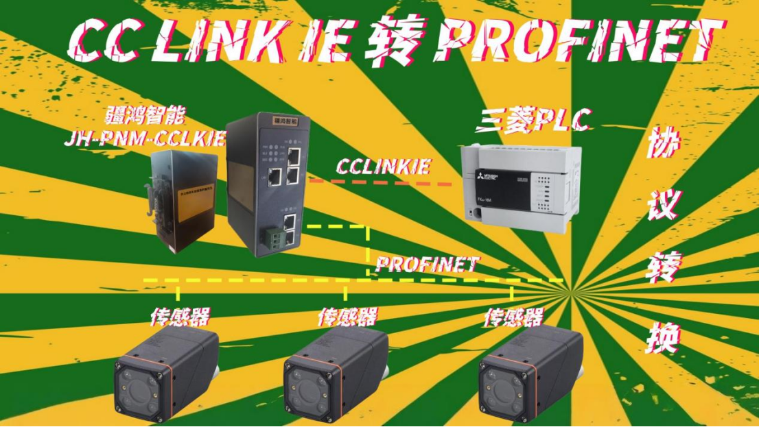 从工程师视角：CC LINK IE转PROFINET网关，如何为无人机巡检“架桥铺路”