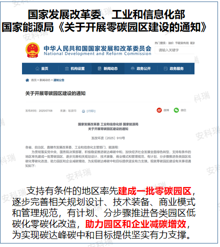 政策要求下，園區(qū)零碳如何破局？<b class='flag-5'>安科</b><b class='flag-5'>瑞</b> “<b class='flag-5'>源</b><b class='flag-5'>網(wǎng)</b><b class='flag-5'>荷</b><b class='flag-5'>儲</b><b class='flag-5'>充</b>” <b class='flag-5'>方案</b>貼合政策落地