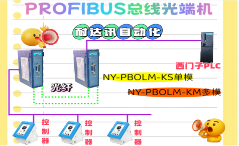 <b class='flag-5'>耐</b><b class='flag-5'>達(dá)</b><b class='flag-5'>訊</b><b class='flag-5'>自動(dòng)化</b><b class='flag-5'>Profibus</b>光端機(jī)：<b class='flag-5'>工業(yè)</b><b class='flag-5'>通信</b>的“隱形守護(hù)者”，<b class='flag-5'>讓</b>控制信號(hào)永不“失聯(lián)”