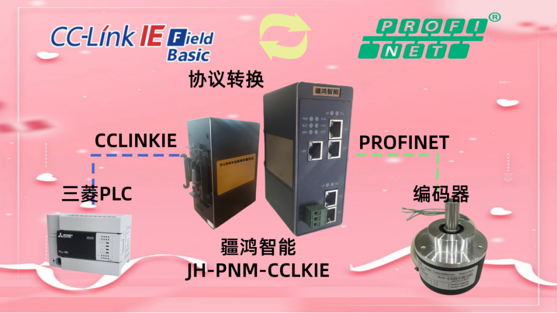 <b class='flag-5'>打通</b>日德血脈！CC LINK IE<b class='flag-5'>轉(zhuǎn)</b><b class='flag-5'>PROFINET</b><b class='flag-5'>網(wǎng)關(guān)</b>，讓<b class='flag-5'>三菱</b>大腦與伺服筋骨神同步