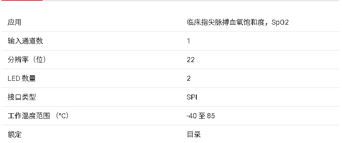 <b class='flag-5'>AFE</b>4490 <b class='flag-5'>產(chǎn)品</b><b class='flag-5'>核心</b><b class='flag-5'>信息</b><b class='flag-5'>總結</b>