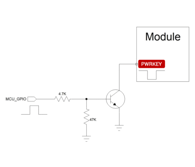 嵌入式开发必看：多功能PWRKEY应用与设计指南 ！