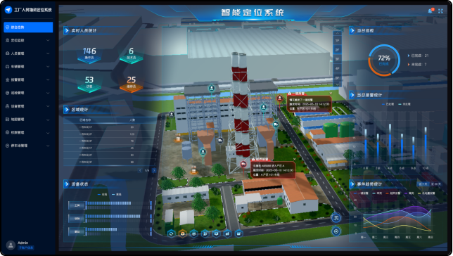 基于北斗和藍(lán)牙beacon的<b class='flag-5'>室內(nèi)</b>北斗<b class='flag-5'>定位</b><b class='flag-5'>系統(tǒng)</b>從原理到應(yīng)用全面詳解（二）