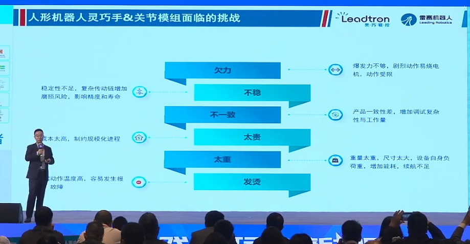 人形<b class='flag-5'>機(jī)器人</b>市場(chǎng)火爆！雷賽智能重磅推出“20自由度”<b class='flag-5'>靈巧手</b>方案