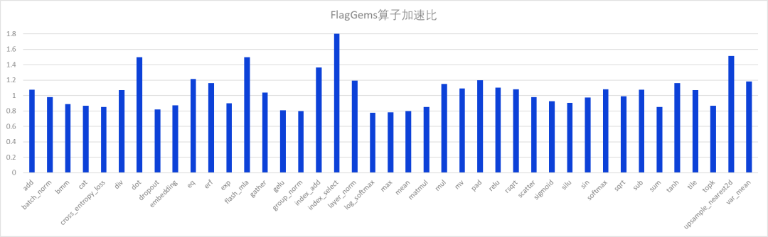 20531166-bfc2-11f0-8c8f-92fbcf53809c.png