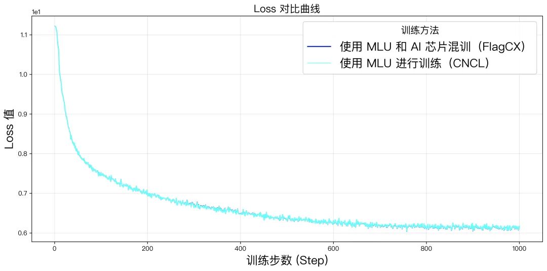 2123cf90-bfc2-11f0-8c8f-92fbcf53809c.jpg